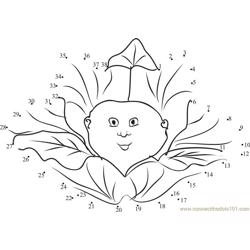 Sweet Smile Of Cabbage Patch Dot to Dot Worksheet