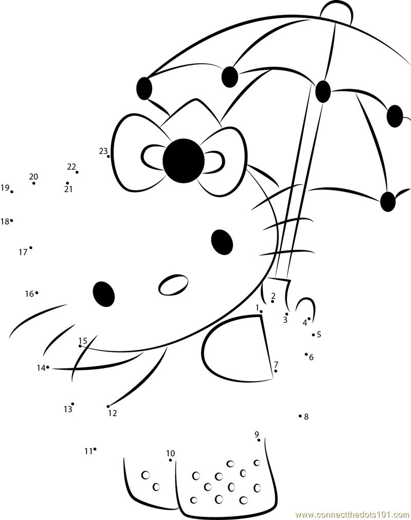 Hello Kitty with Umbrella
