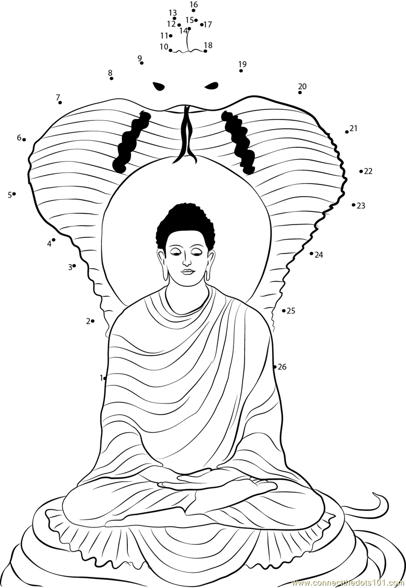 Buddha Spirituality