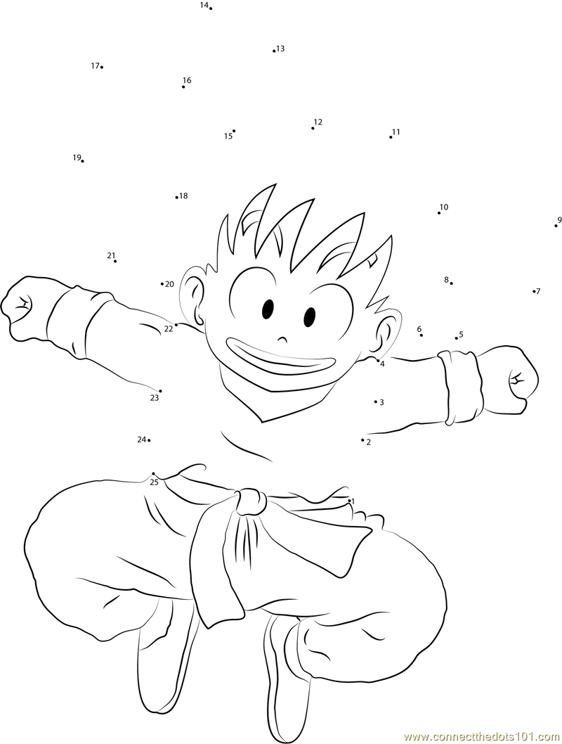 Smiling Goku