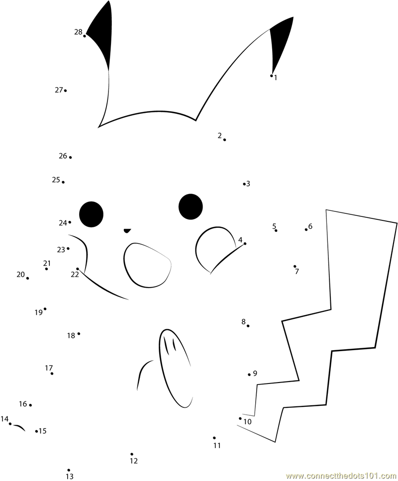 Pikachu the Pokemon