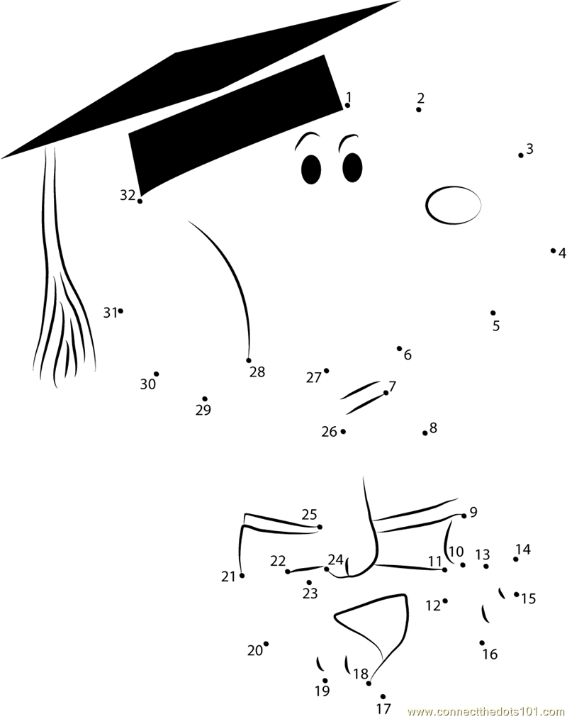 Snoopy Completed his Graduation