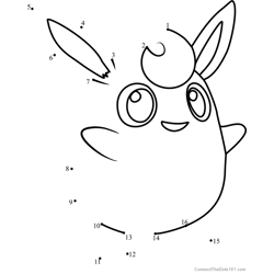 Pokemon Wigglytuff Dot to Dot Worksheet